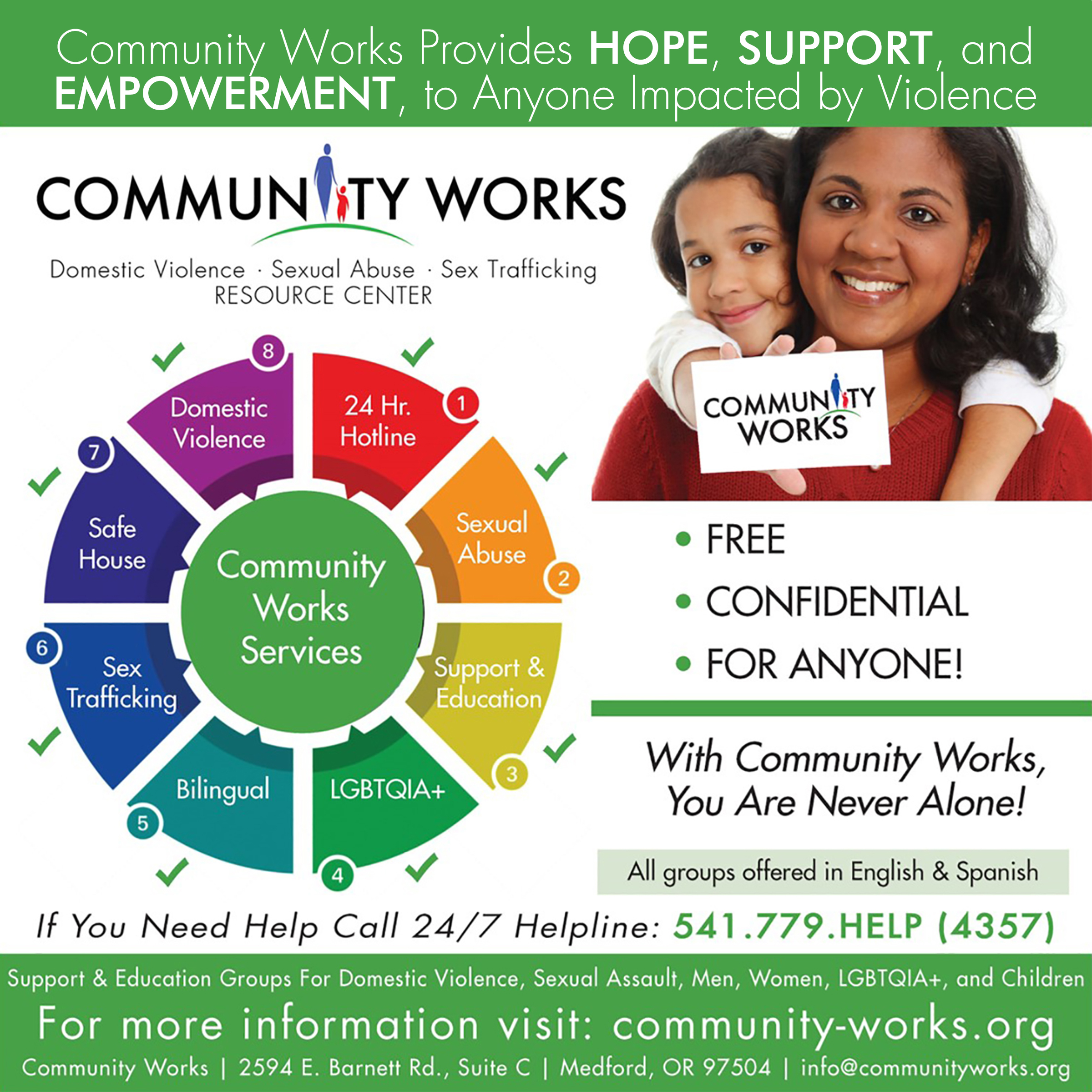 Community Works